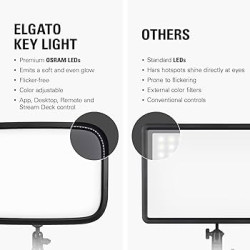 Corsair Key Light led panel