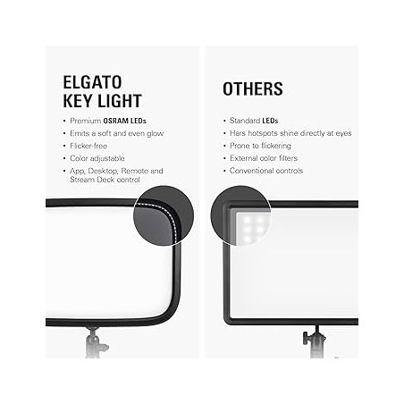 Corsair Key Light led panel