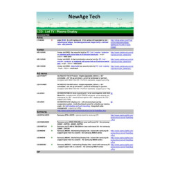 Aavara TC024 4xLCD VERT 2xSIDE