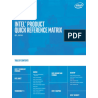 Intel S1200SPLR sKylak  1151