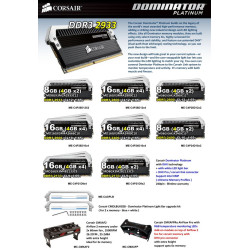 Corsair Dom.Platinum Light Bar