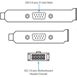 Mb COM CABLE (RS232 SERIAL)