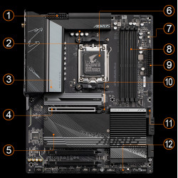 Gb B650 Aorus Elite Wifi
