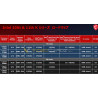 Gb Z590 Vision D  Wifi Tb4
