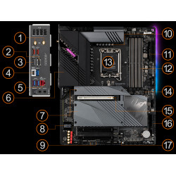 Gb Z790M Aorus Elite