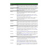 Thermalright HR 07 memory cool