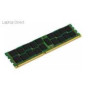 KVR16R11S4K3 12I ECC Reg 4x3