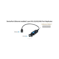 Sunix DPA301D00 UTP  1xserial