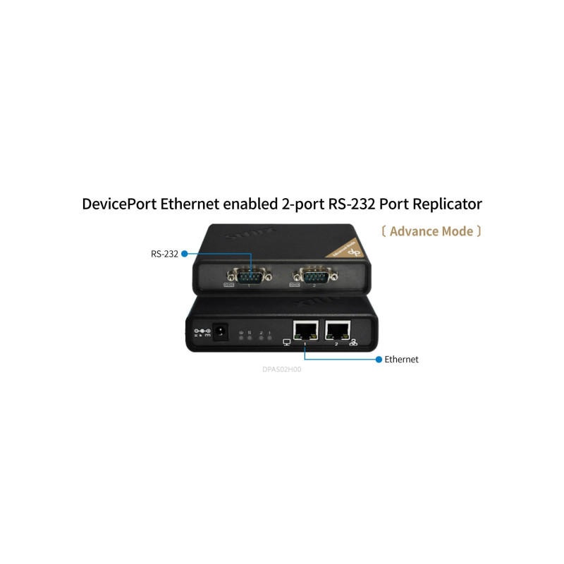 Sunix DPAS02H00 utp  2xserial