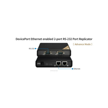 Sunix DPAS02H00 utp  2xserial