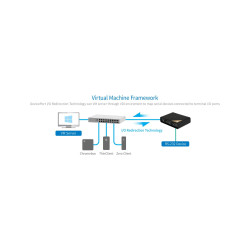 Sunix DPAS02H00 utp  2xserial