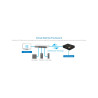 Sunix DPAS02H00 utp  2xserial