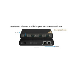 Sunix DPAS04H00 utp  4xserial