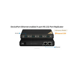 Sunix DPAS04HP0 utp  4xser Pow