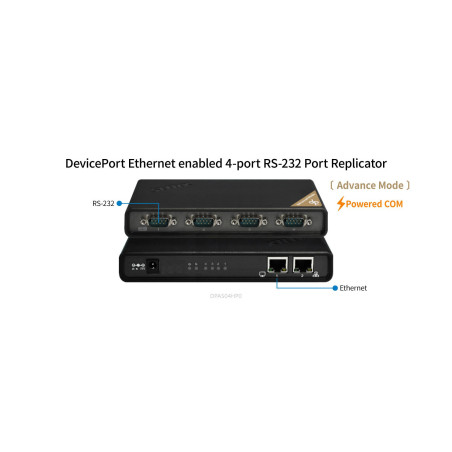 Sunix DPAS04HP0 utp  4xser Pow