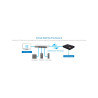 Sunix DPAS04HP0 utp  4xser Pow
