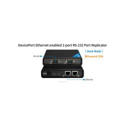Sunix DPKS02HP0 utp  2xSer Po