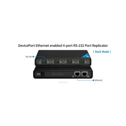 Sunix DPKS04H00 utp  4xserial