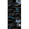 3d connexion SpaceMouse Pro