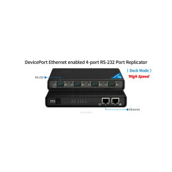 Sunix DPKX04H00 utp  4xserial