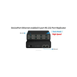 Sunix DPSS02H00 utp  2xser Sha