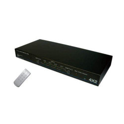 aavara PM4X2 4  2 HDMI