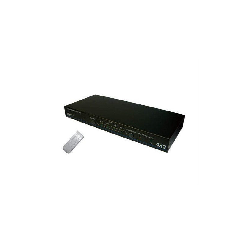 aavara PM4X2 4  2 HDMI