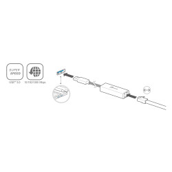 J5create JUE130 Usb3  gigabit