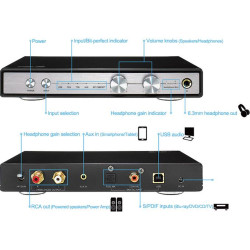 Asus Xonar Essence STU - USB DAC ( Digital-to-Anal