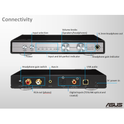 Asus Xonar Essence STU - USB DAC ( Digital-to-Anal