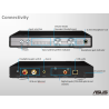 Asus Xonar Essence STU - USB DAC ( Digital-to-Anal