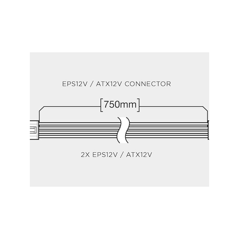 Corsair modular 2x EPS12V W K