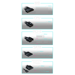 Gb 1200w Platinum Modular Lcd