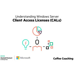 Ms Dsp WinSer 2016 Cal 1User