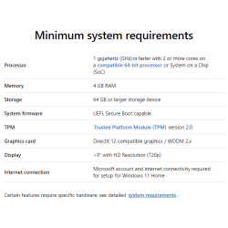 Ms Win11 Home Dsp 64bit