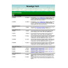 Thermalright VRM R1 4870 4890