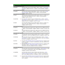 Sunix CBF3100S - 1 x ieee1394B ( 9pin )