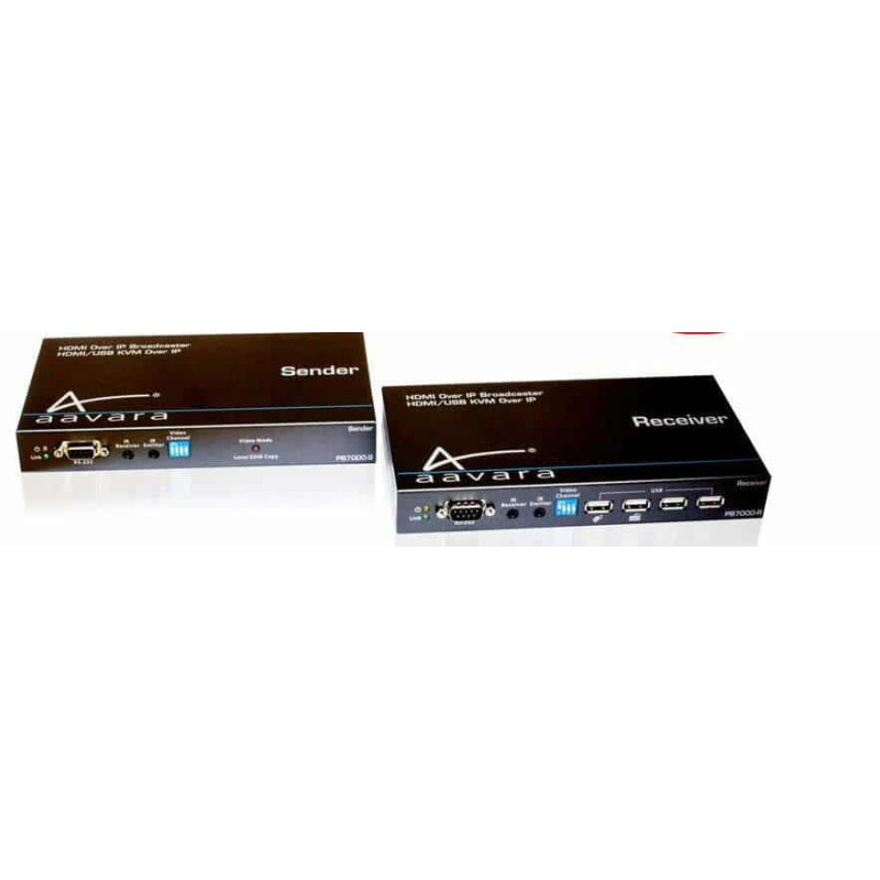 Aavara PB7000 S Sender