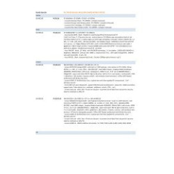 Sunix CBF3100S - 1 x ieee1394B ( 9pin )