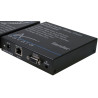 Aavara PD3000 Sender