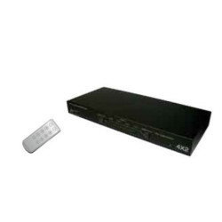 aavara PM4X2 4  2 HDMI