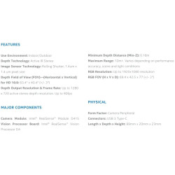 Intel D415 realsense depth cam