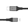SUNIX UTS2009 USB  2xSERIAL