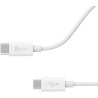 J5 JUCX10 type C  U2 Mini 1m
