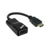 Sunix H2V97C0 Hdmi  Vga 80mm