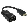 Sunix H2V97C0 Hdmi  Vga 80mm
