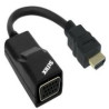 Sunix H2V97C0 Hdmi  Vga 80mm