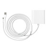 MiniDisplayPort  Dvi