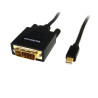 MiniDisplayPort  Dvi