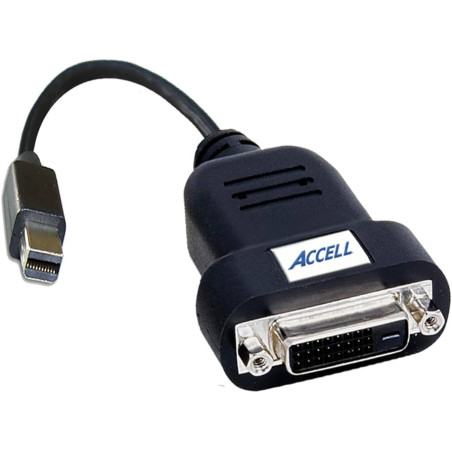 Sapphire Mini Dp  Dvi  Active